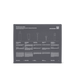 Breakout Balance Set