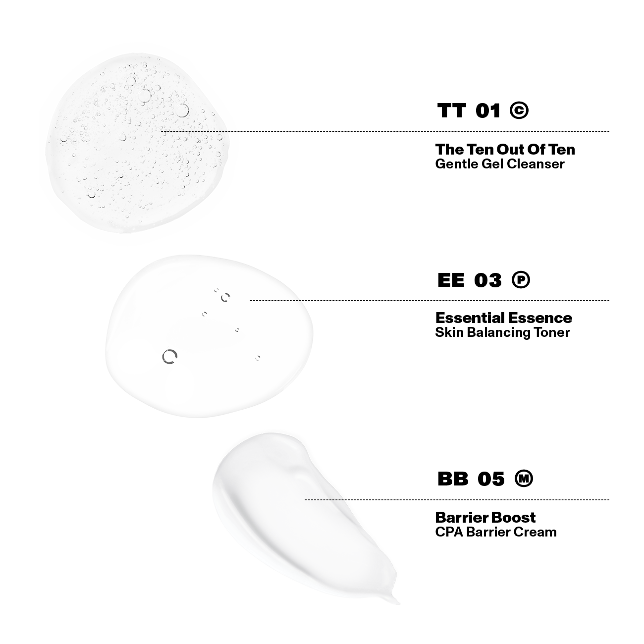 DR. EMI ARPA SKIN Core Collection Essential Routine