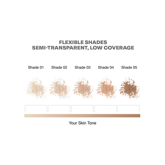 Daily Defence SPF 30 Powder