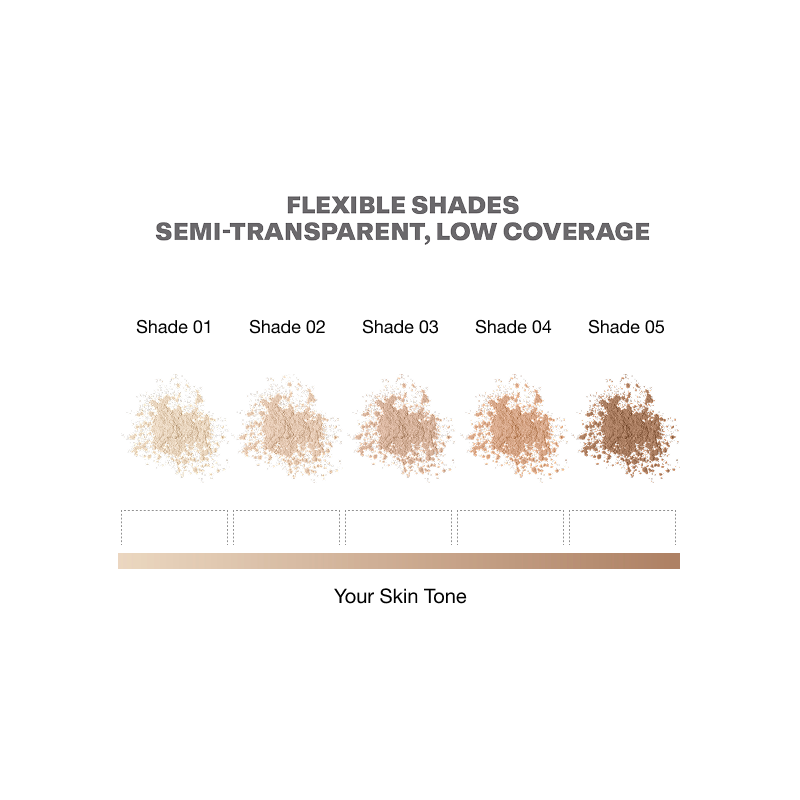 Daily Defence SPF 30 Powder