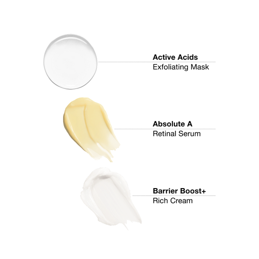 DR. EMI ARPA SKIN Laura Abla Skincare Favoriten Set