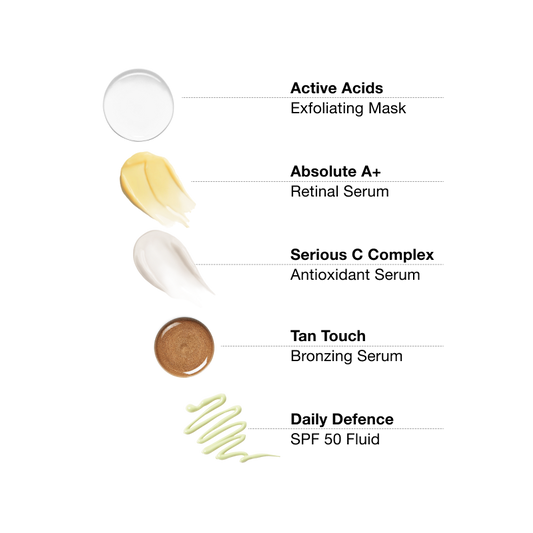 Spotless Skin & Bronzing Routine