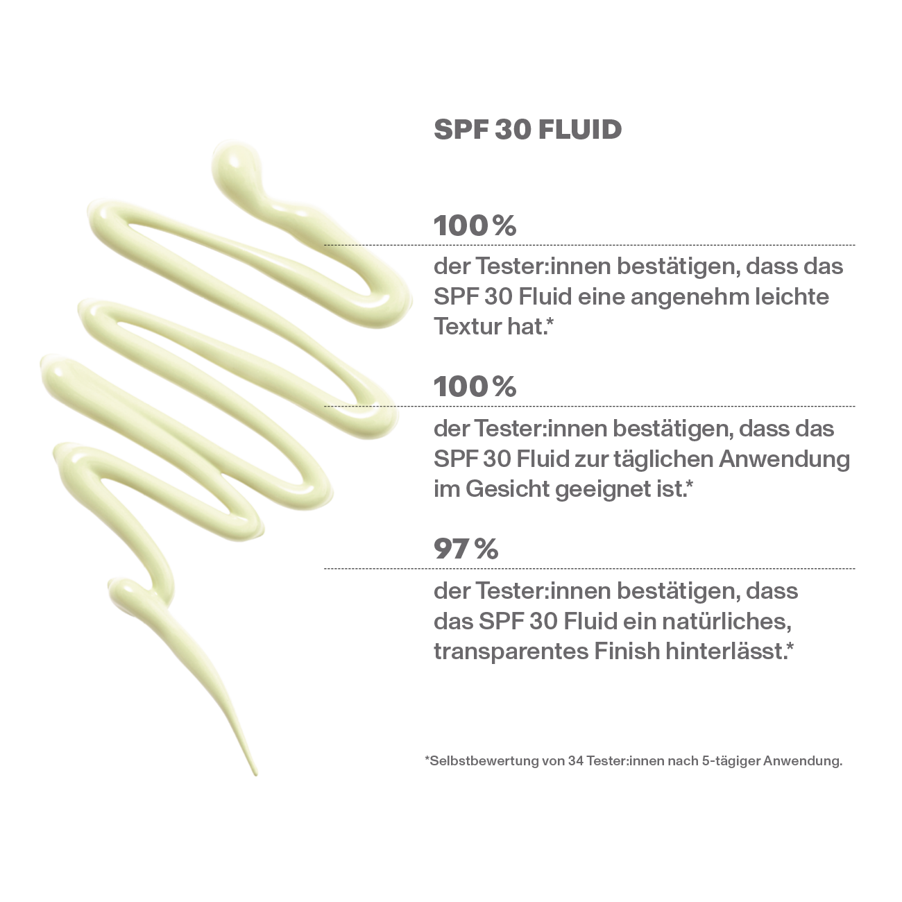 DR. EMI ARPA SKIN SPF Sonnenschutz